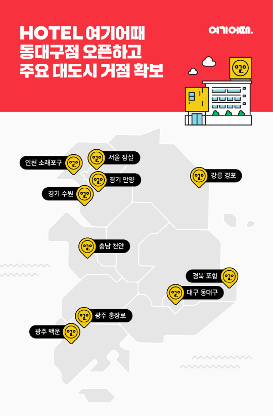 , 뱸 `ȣڿ` 10ȣ 